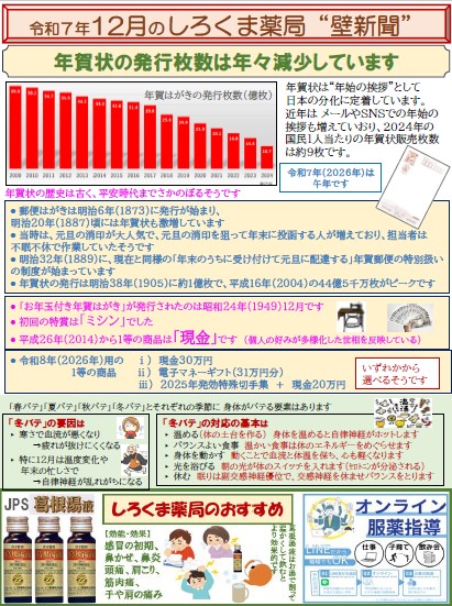 R7.12　壁新聞